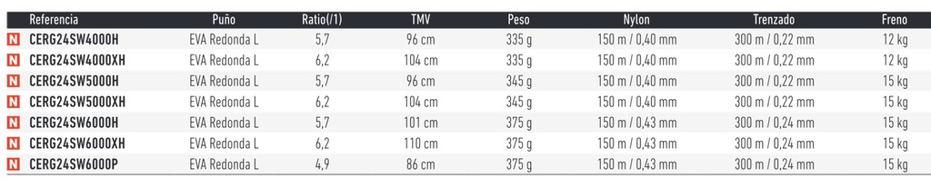 CARRETE DAIWA CERTATE  24 SALT WATER G