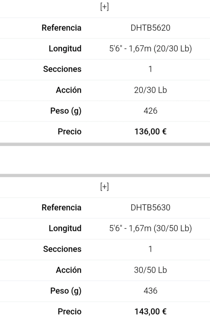 CAÑAS HART BLUE FINN 1.67 MTS