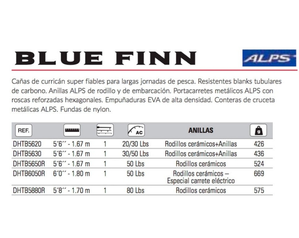 CAÑAS HART BLUE FINN 1.67 MTS