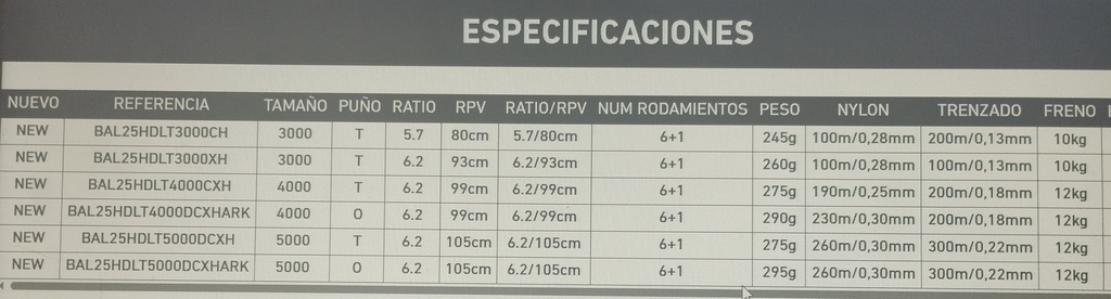 CARRETE DAIWA BALLISTIC25 HD