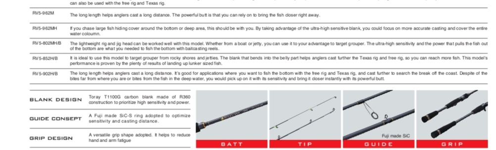 CAÑA MAJOR CRAFT ROCKLIVER 5G 8´5" 5-30GR PE 0.6-2.0