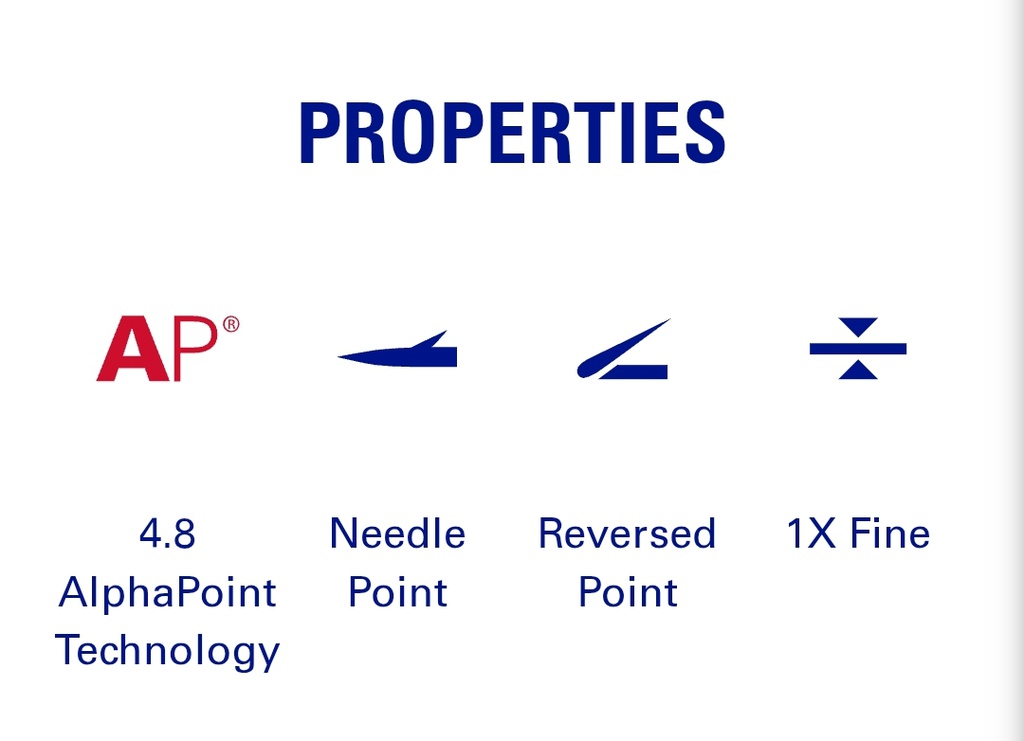ANZUELO MUSTAD ALPHA ALLROUND SPADE