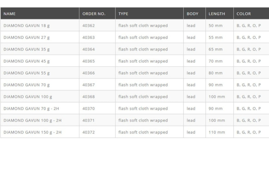 DTD DIAMOND GAVUN 35 GRAMOS NARANJA