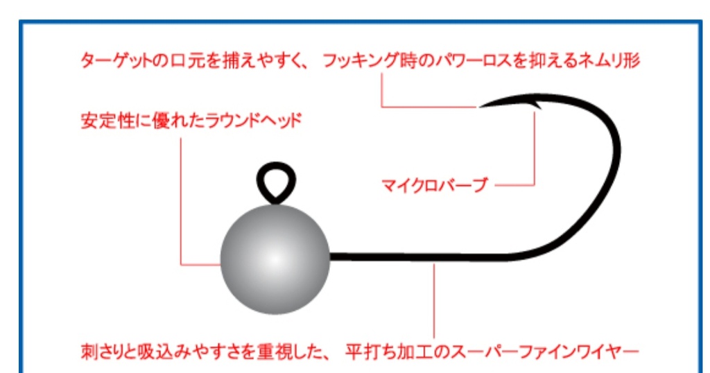 CABEZA PLOMADA ARUKAZIK JACK UPPER #6
