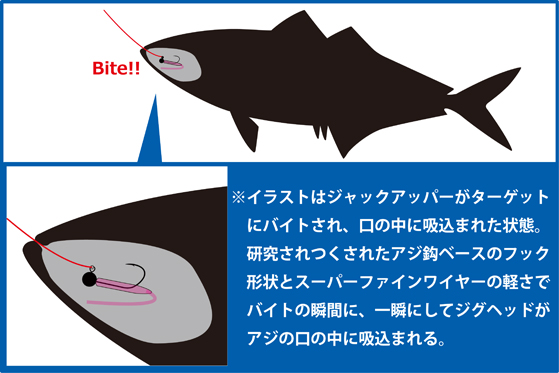 CABEZA PLOMADA ARUKAZIK JACK UPPER #6