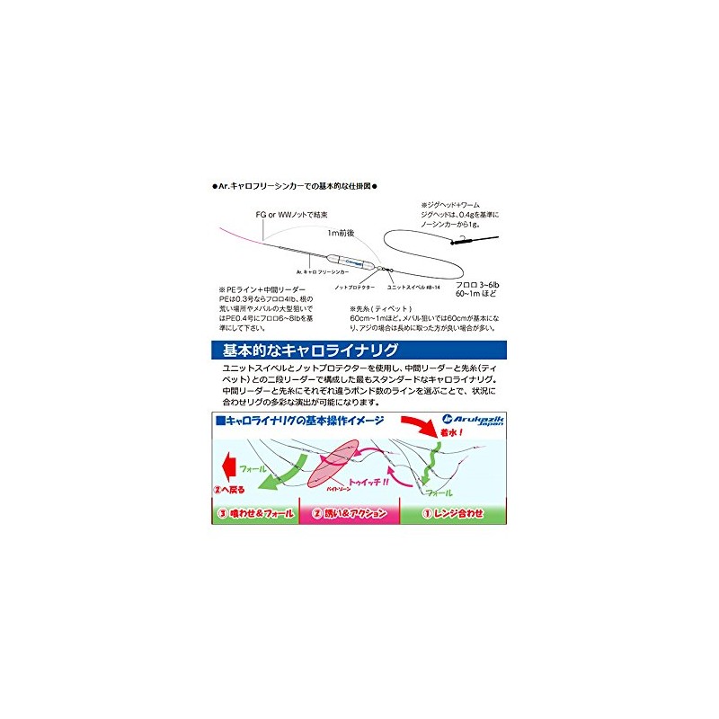 BOMBETA ARUKAZIK AR CARO