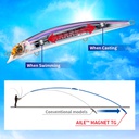 DUEL AILE MAGNET TB  DARTER SLIM (F1259) FLOATING