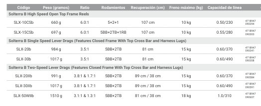 CARRETE OKUMA SOLTERRA SLX-50WIIB