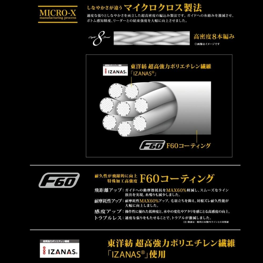 Líneas Trenzado MAJOR CRAFT DANGAN BRAID X 8 300 METROS MULTICOLOR