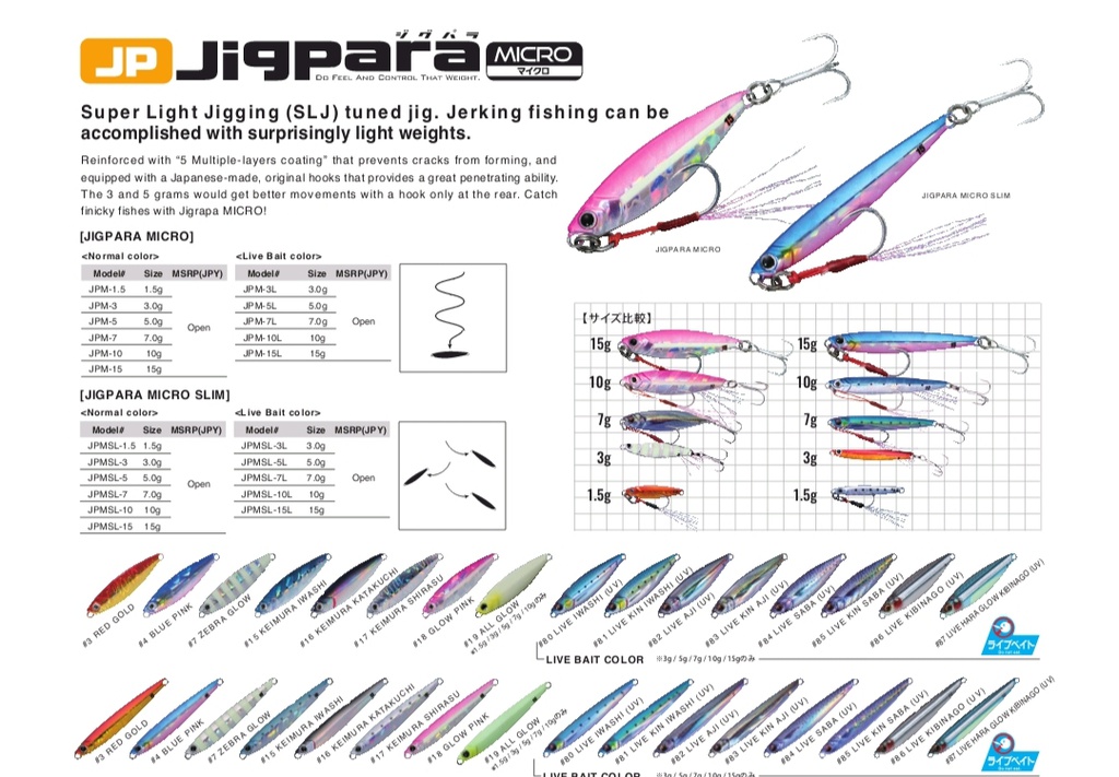 SEÑUELO MAJOR CRAFT JIG PARA MICRO SLIM 5 -7 GRS (copia)