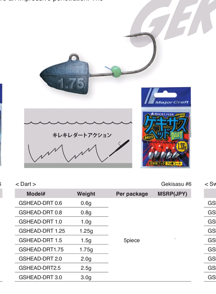 CABEZAS MAJOR CRAFT ROCK LIVER DART