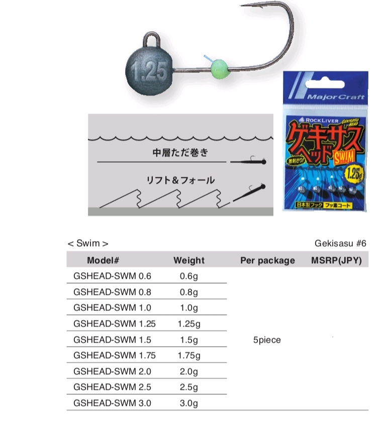 CABEZAS MAJOR CRAFT ROCK LIVER DART (copia)