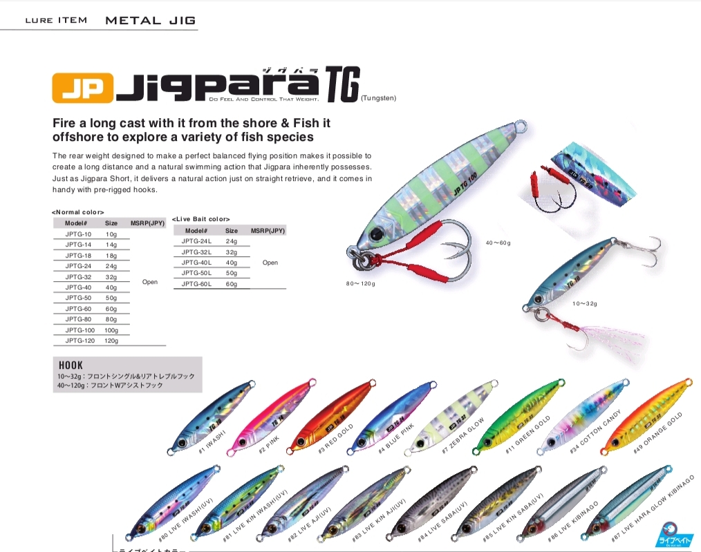 MAJOR CRAFT JIG PARA TUNGSTENO 10