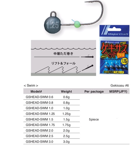 CABEZAS MAJOR CRAFT ROCK LIVER DART (copia)